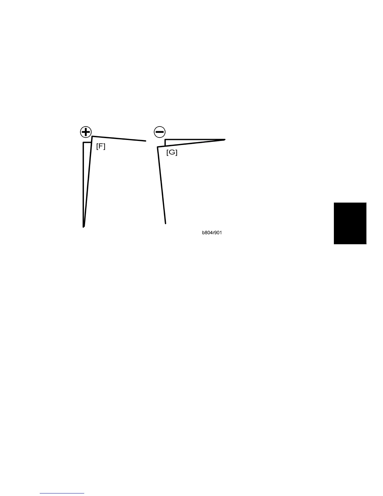 Page #946 background image