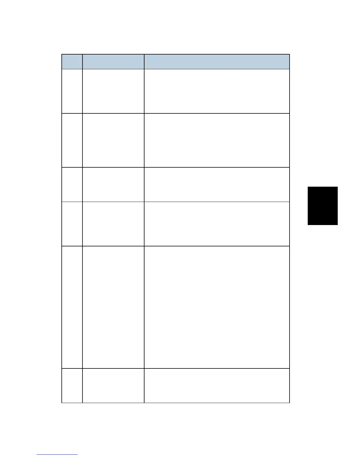 Page #964 background image