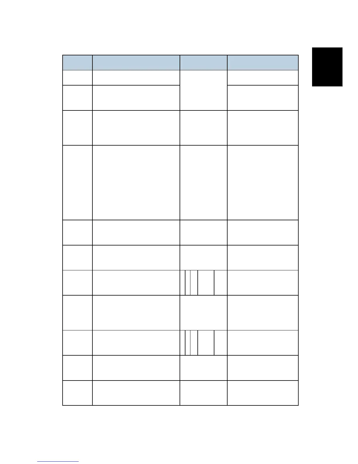 Page #1152 background image