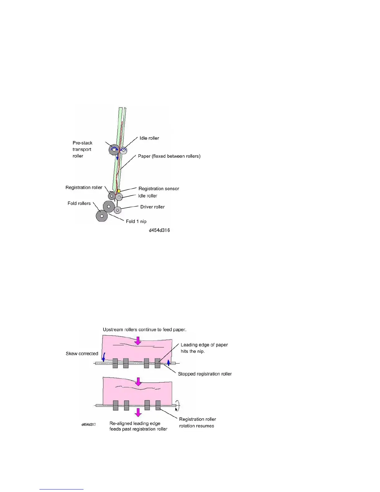 Page #1309 background image