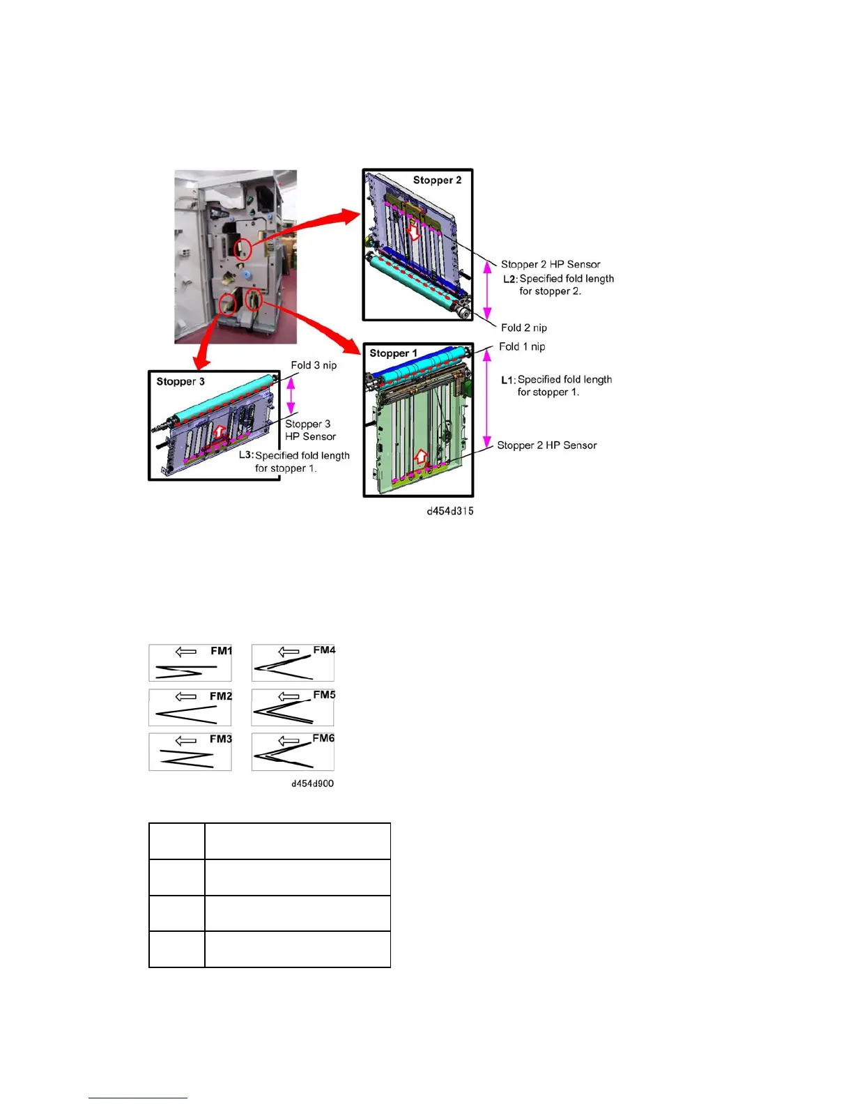 Page #1323 background image