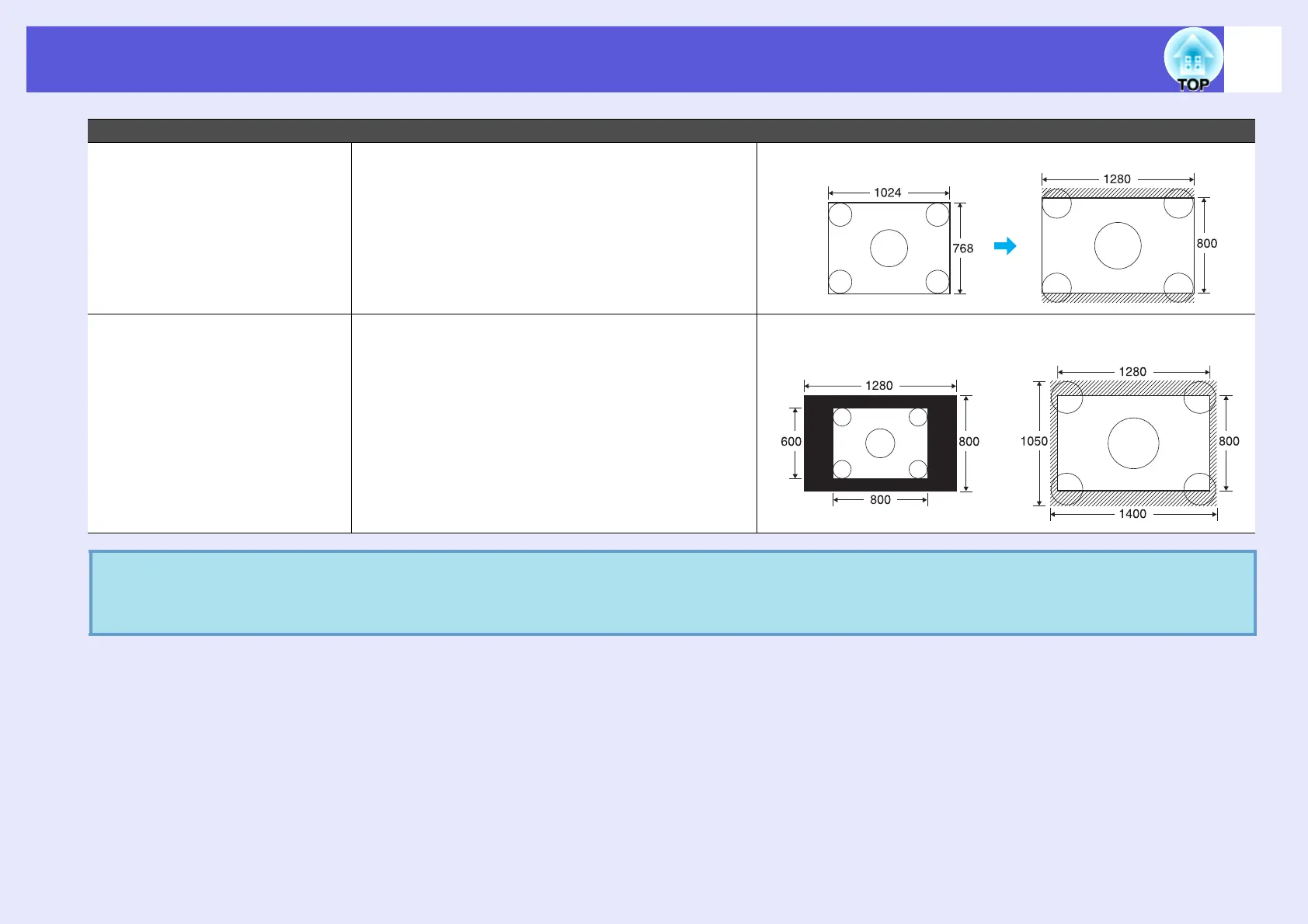 Page #28 background image
