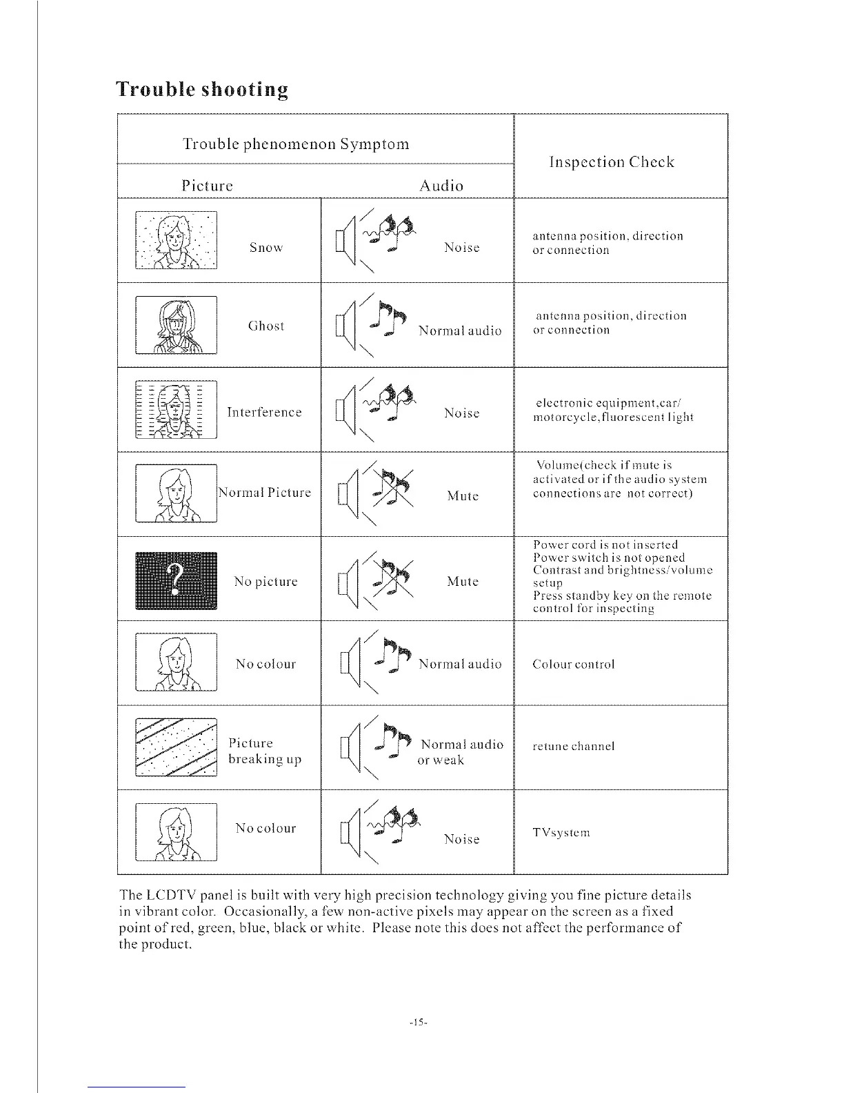Page #16 background image