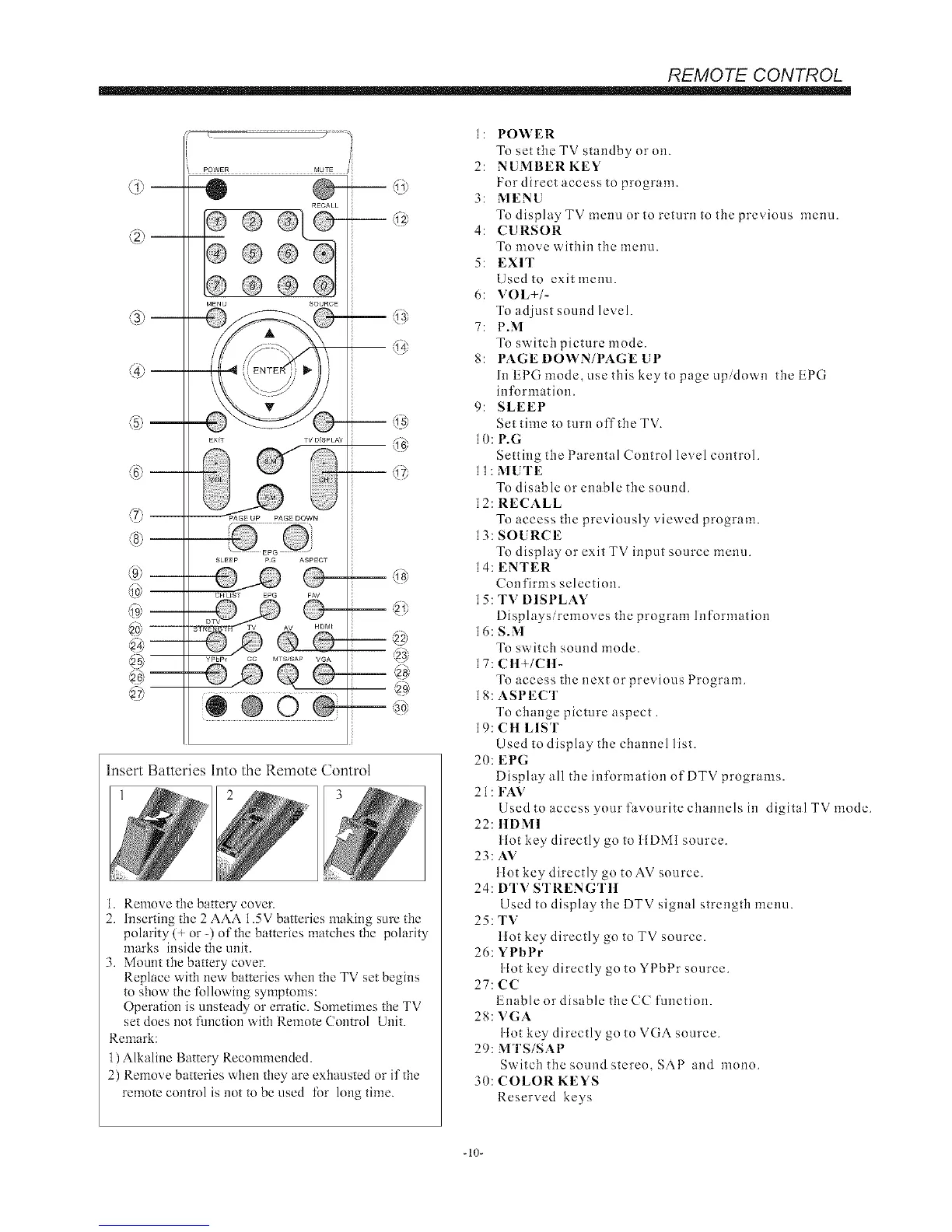 Page #11 background image