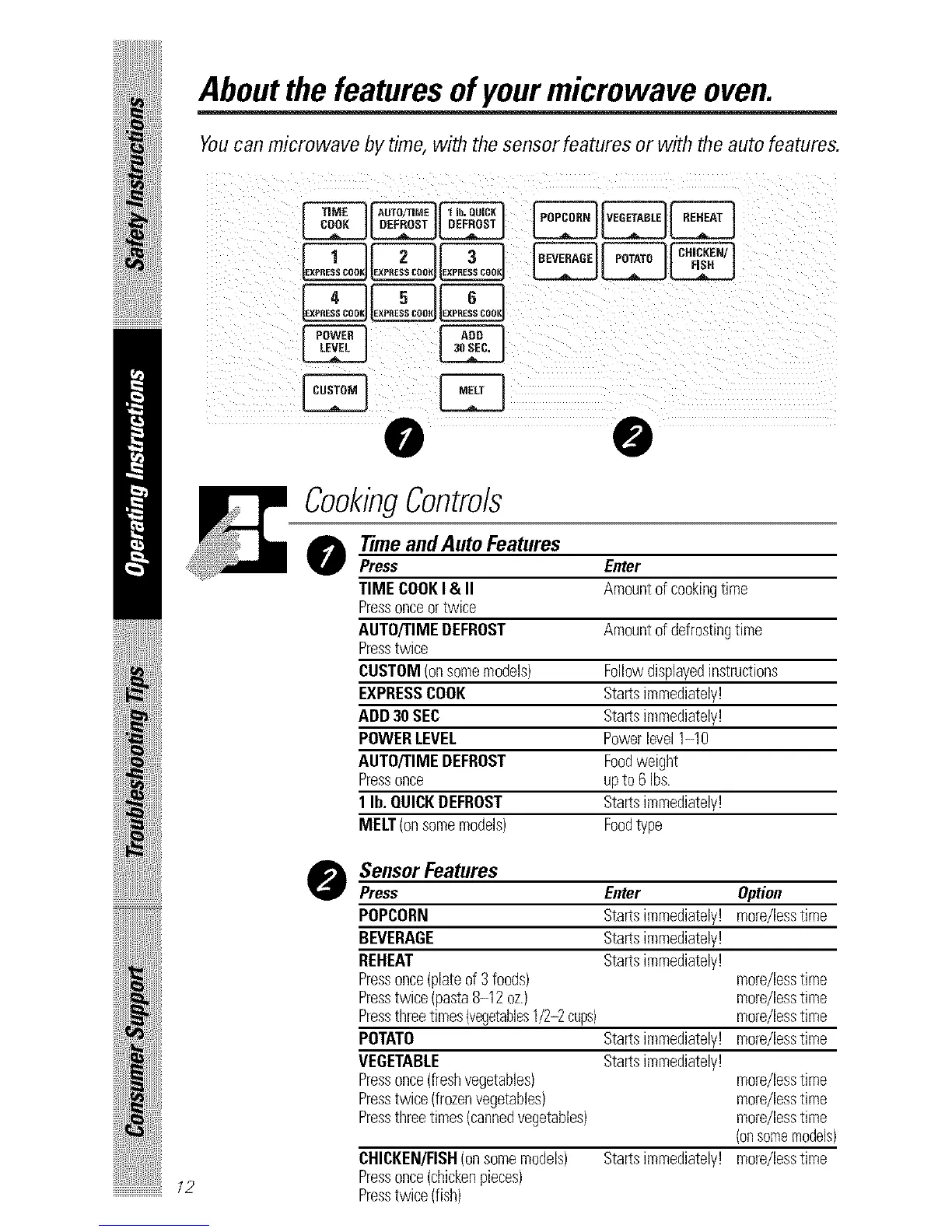 Page #12 background image