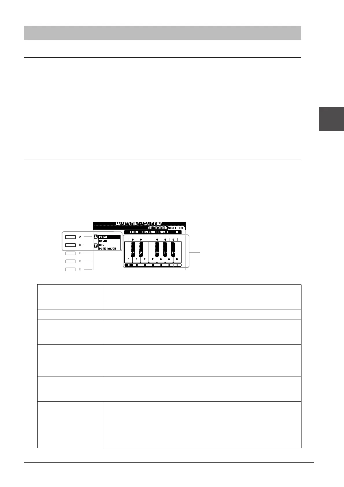 Page #105 background image
