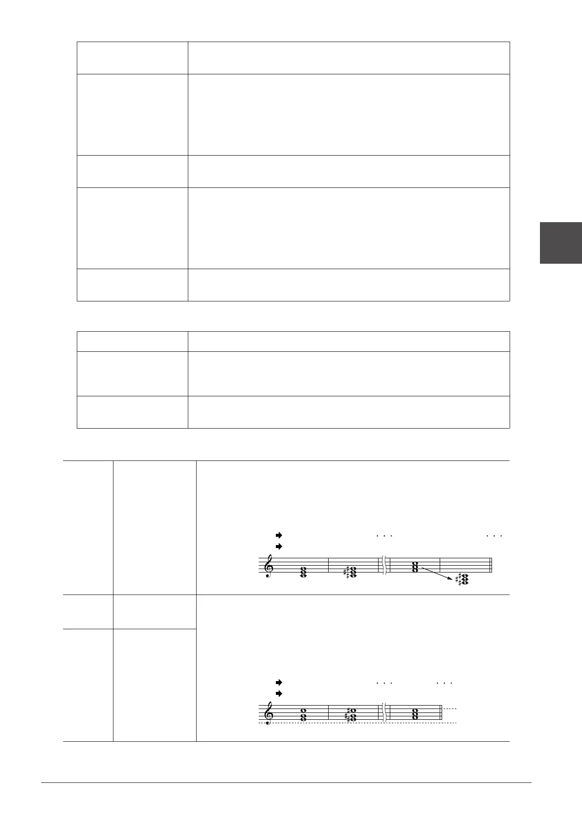Page #131 background image