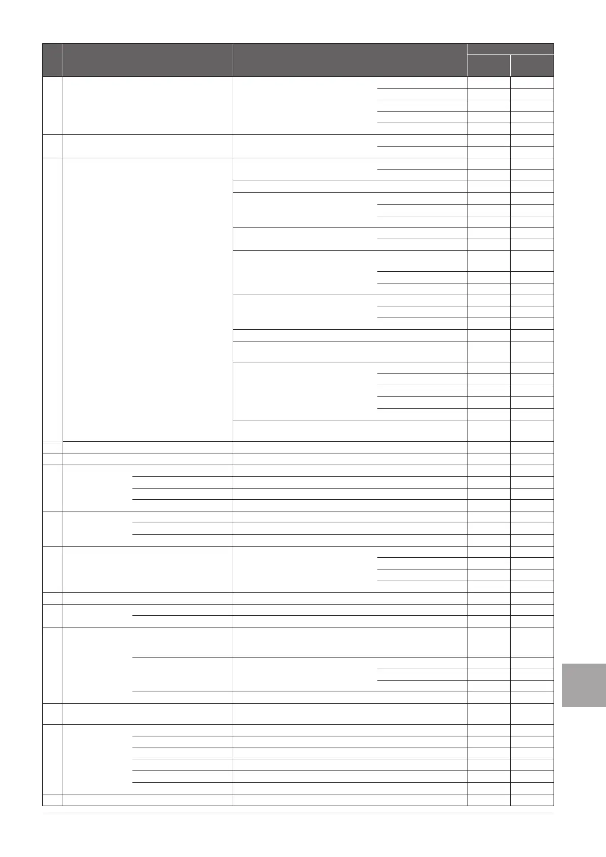Page #195 background image