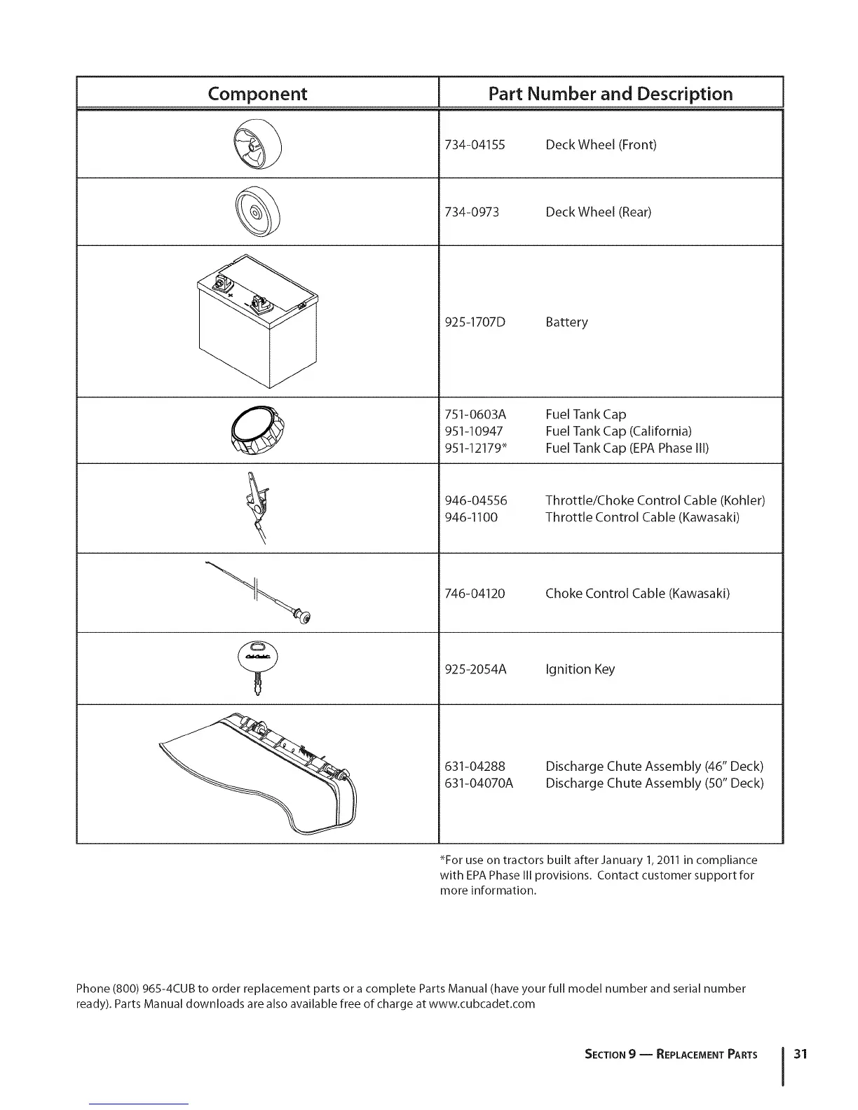 Page #31 background image