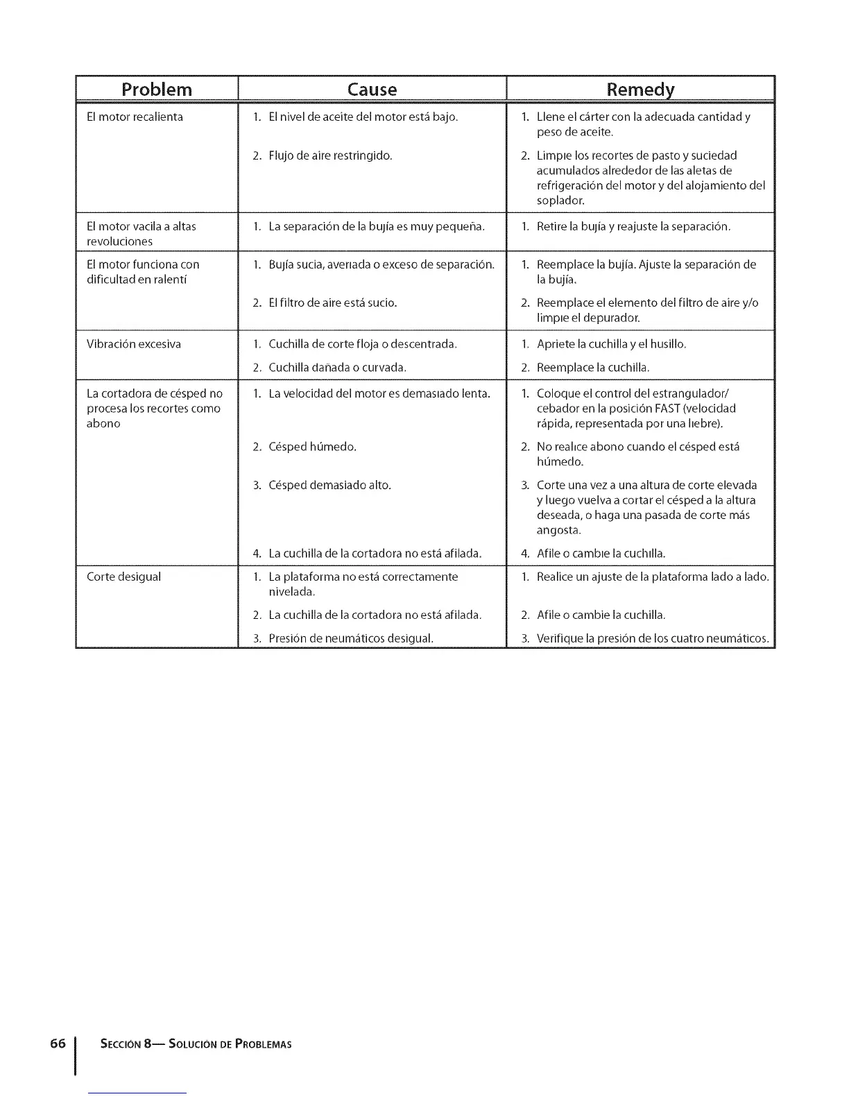 Page #66 background image