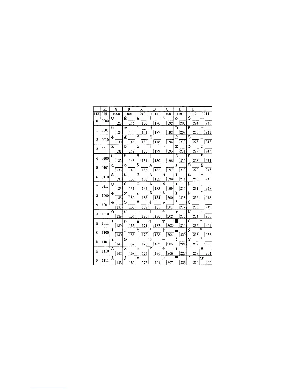 Page #659 background image