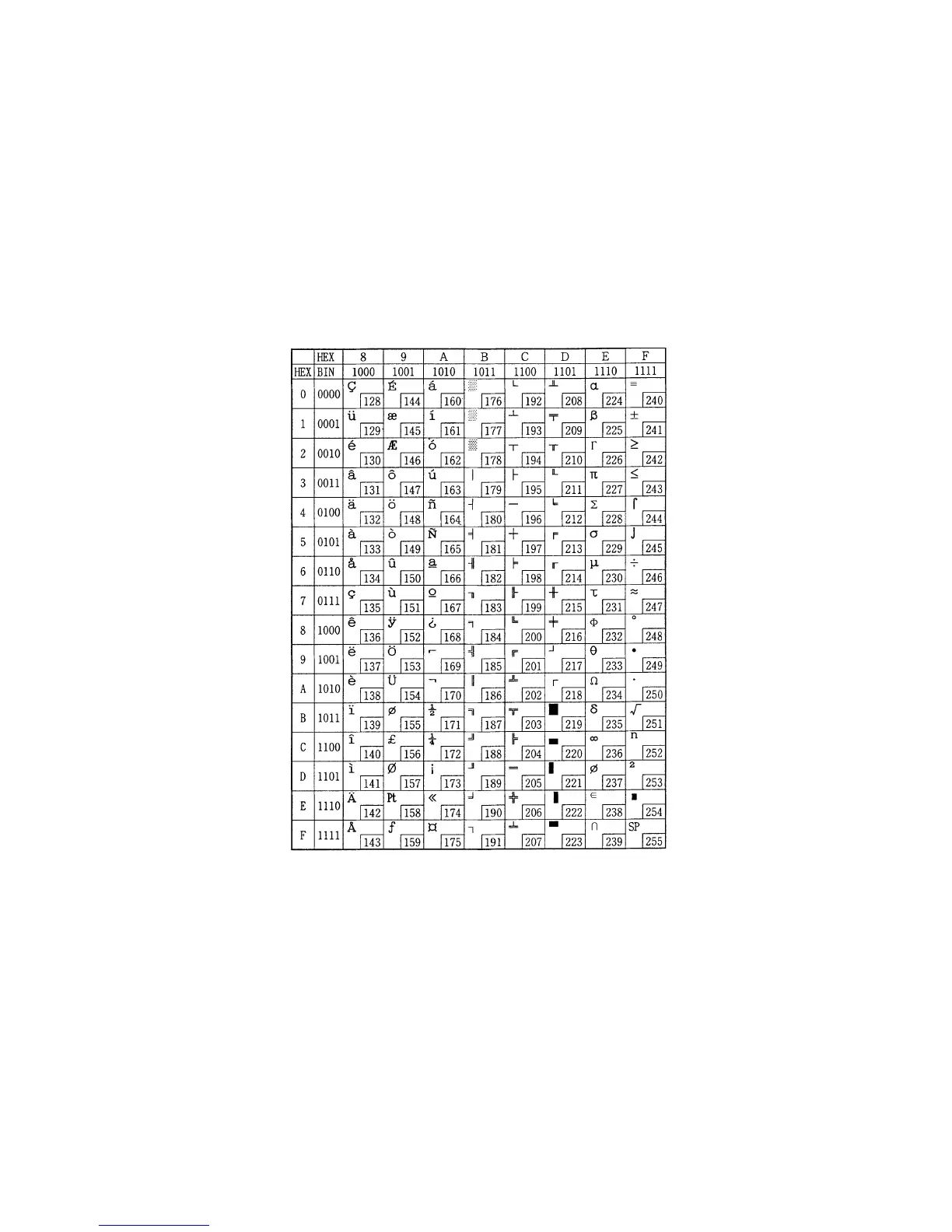 Page #662 background image