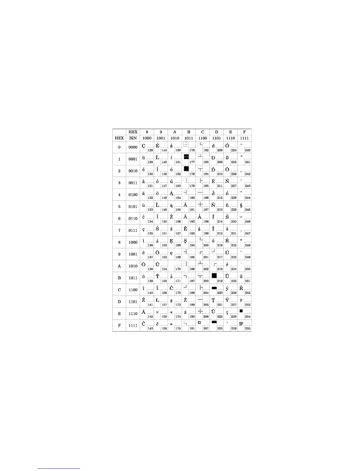 Page #668 background image