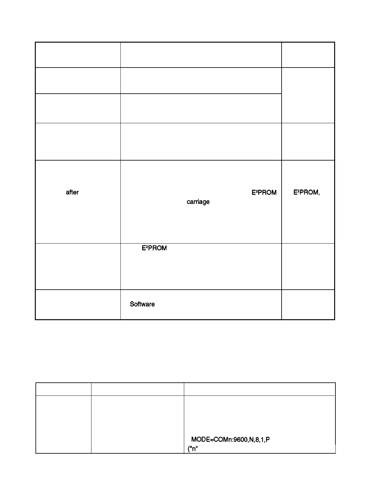 Page #60 background image