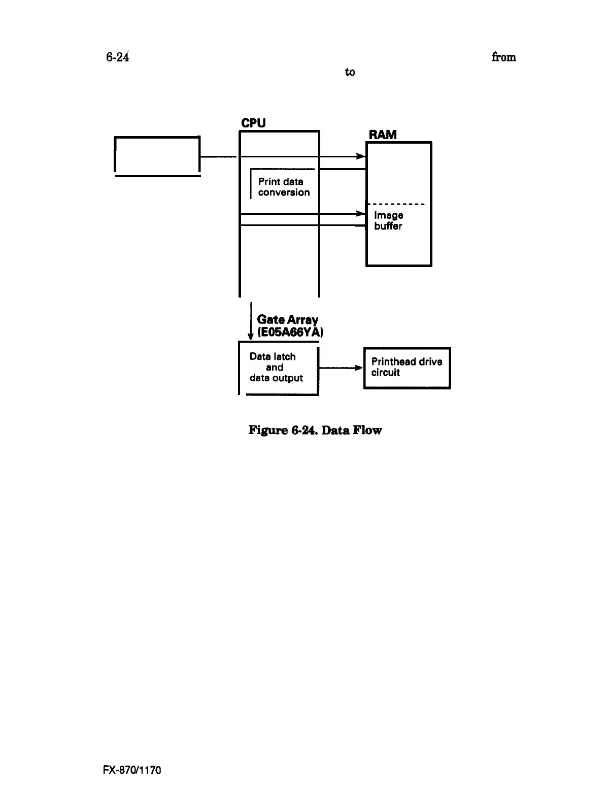Page #138 background image