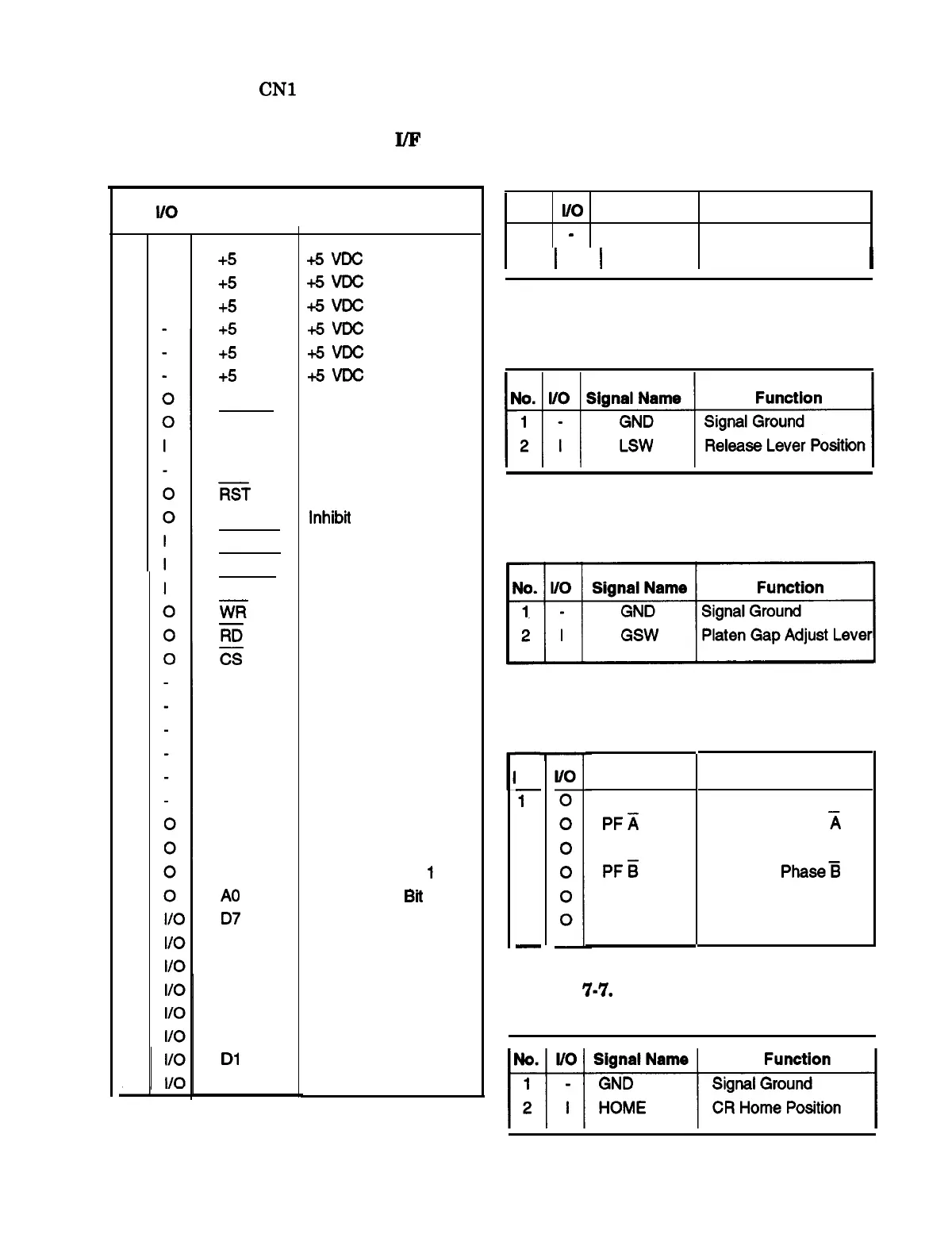 Page #156 background image