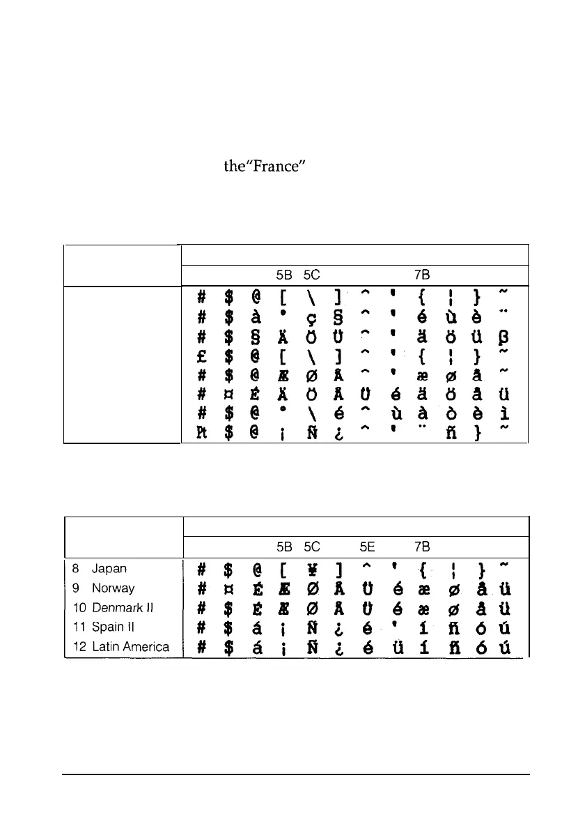 Page #171 background image