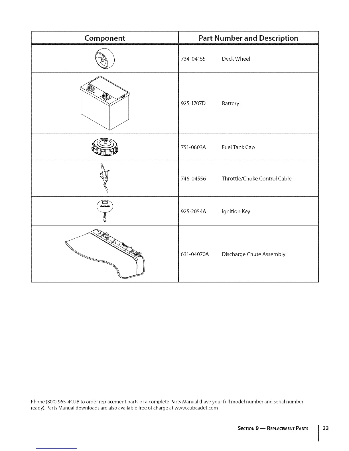 Page #33 background image