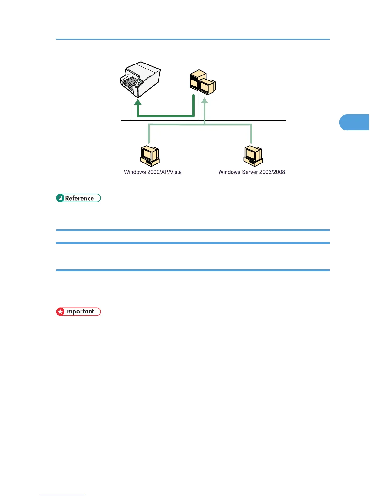 Page #77 background image