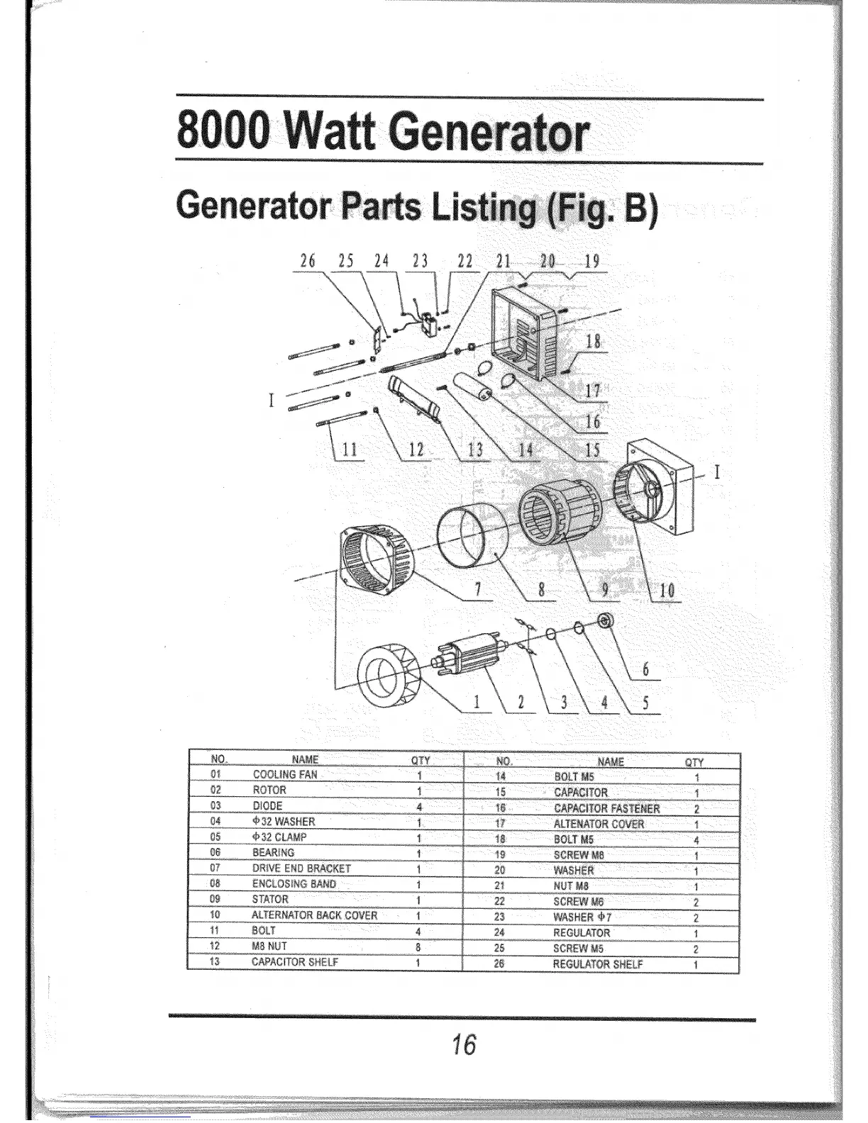 Page #17 background image