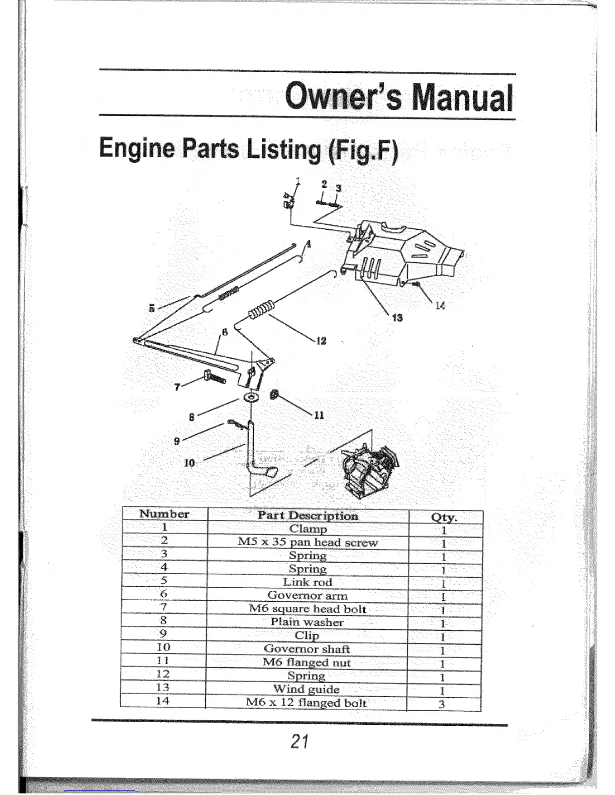 Page #22 background image