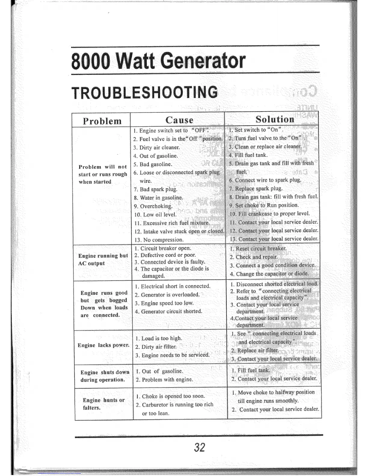 Page #33 background image