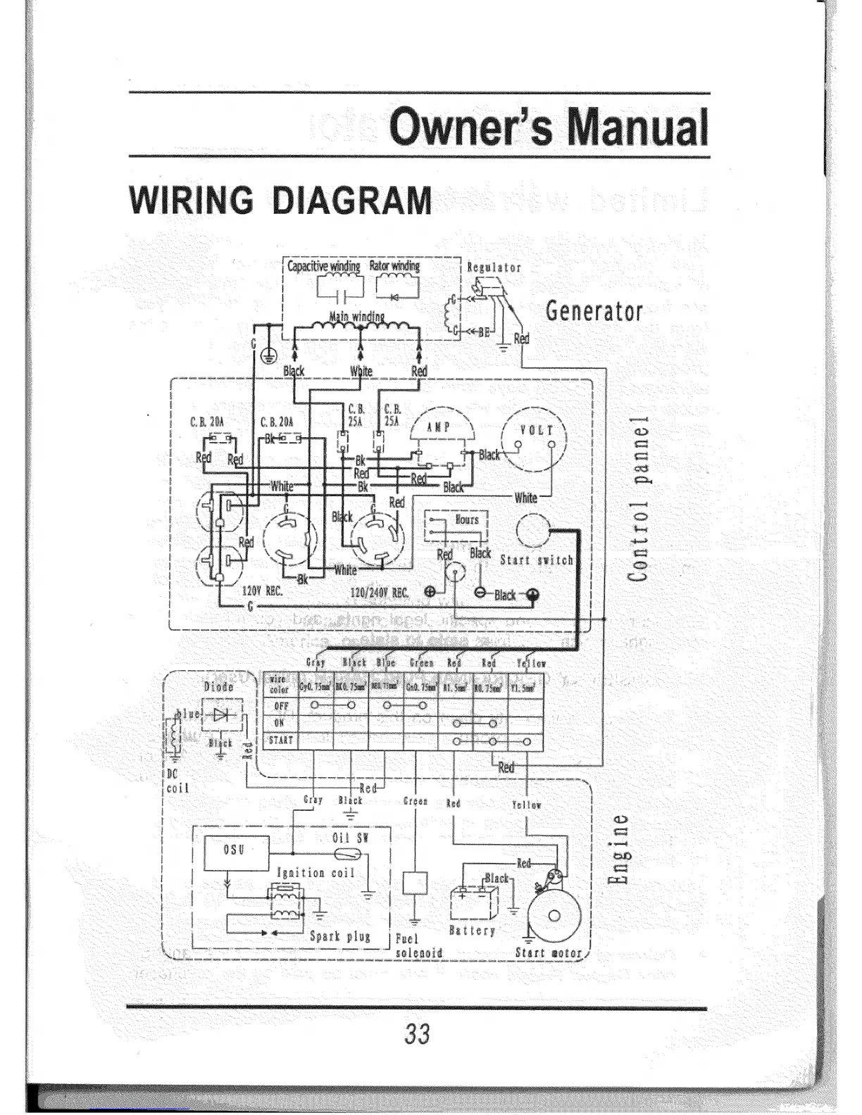 Page #34 background image
