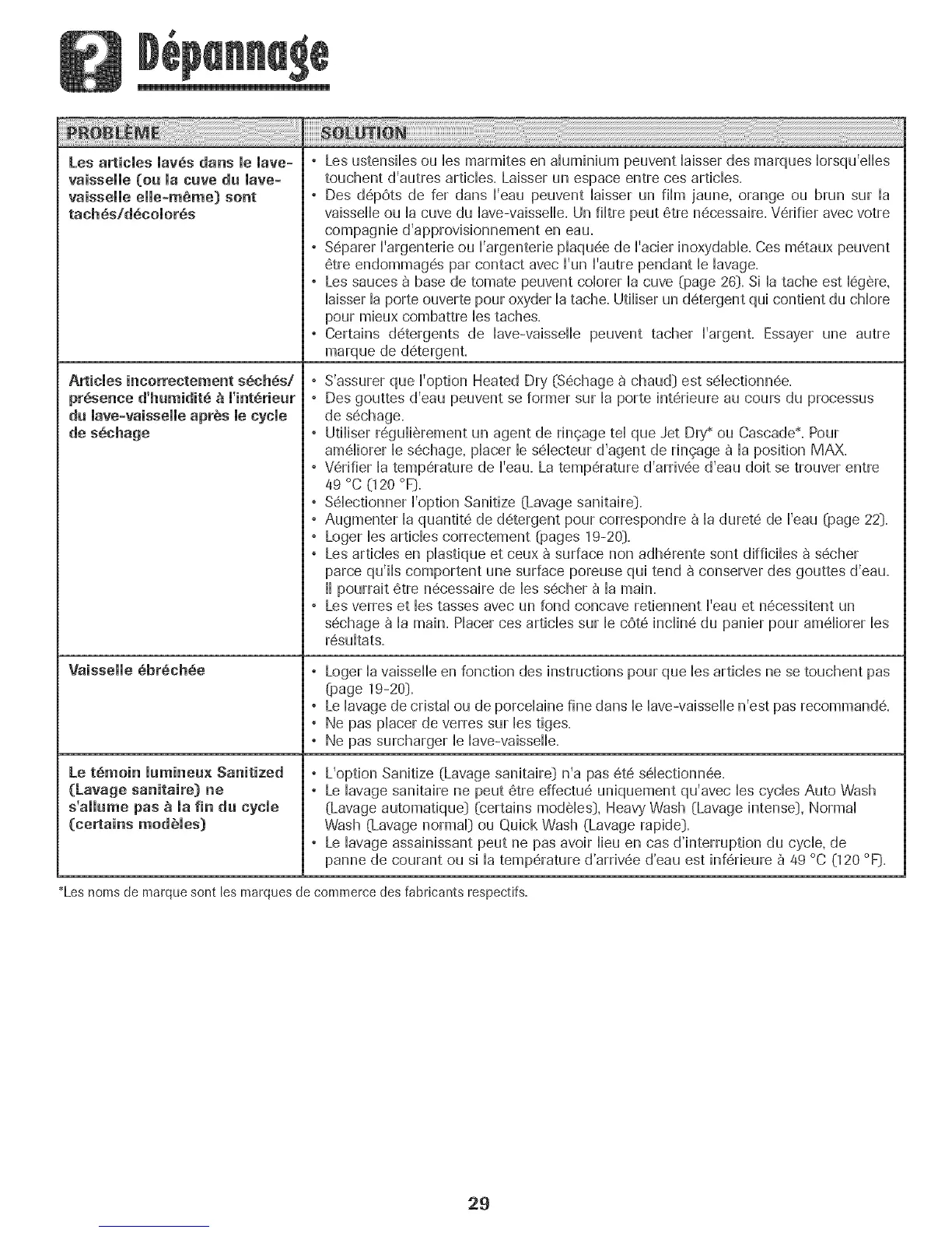 Page #30 background image