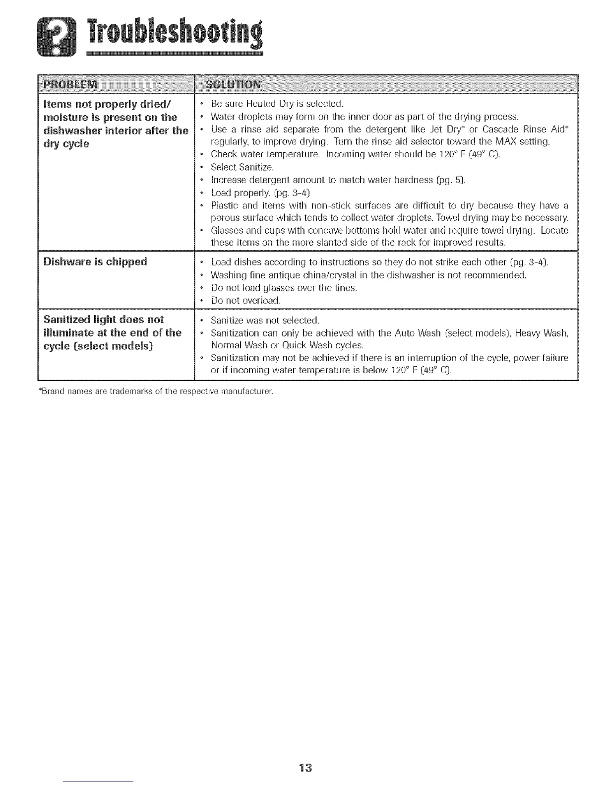 Page #14 background image