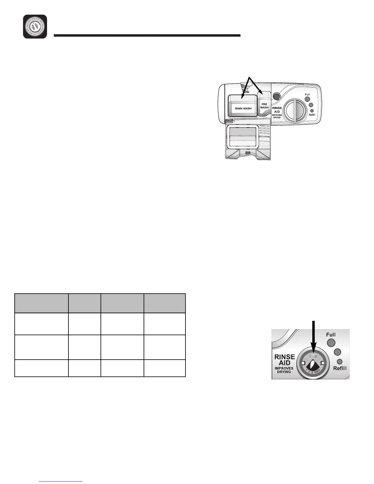 Page #22 background image
