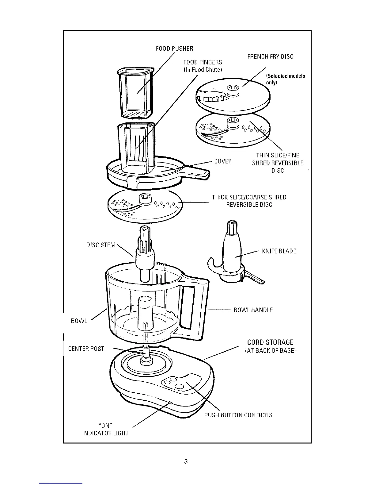 Page #3 background image