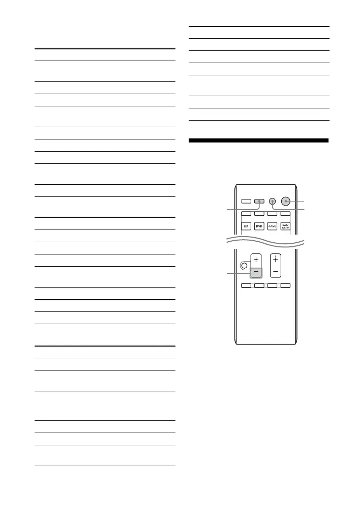 Page #112 background image