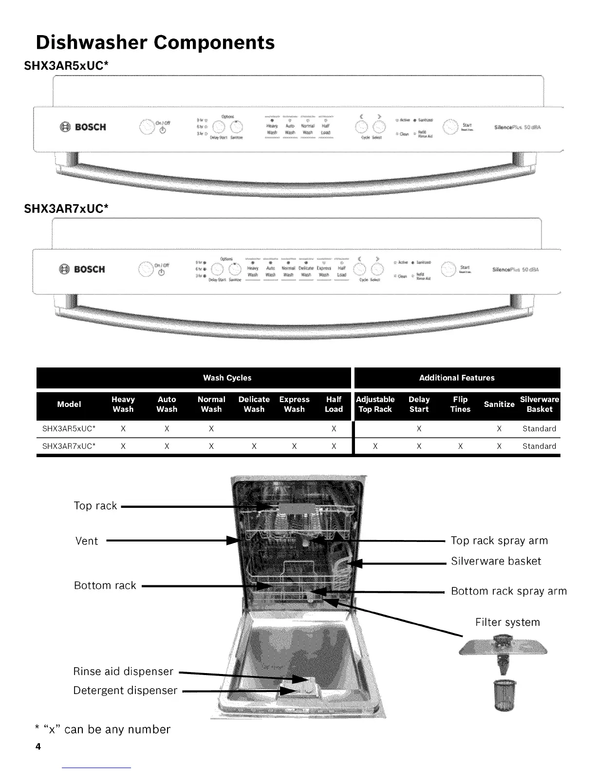Page #5 background image