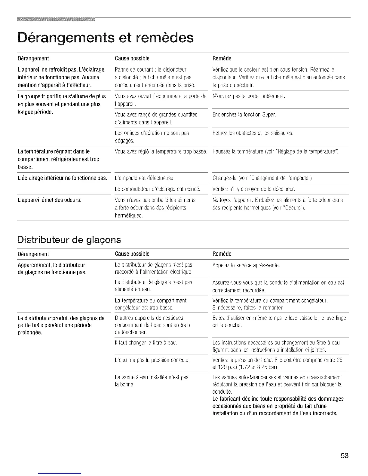 Page #52 background image
