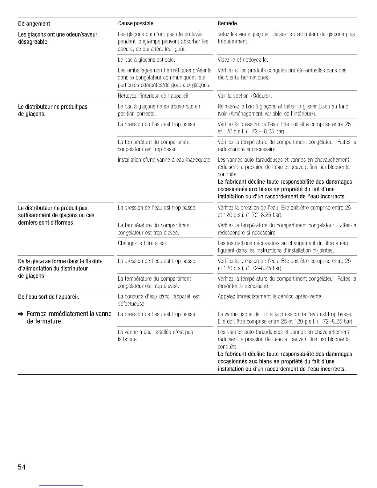 Page #53 background image