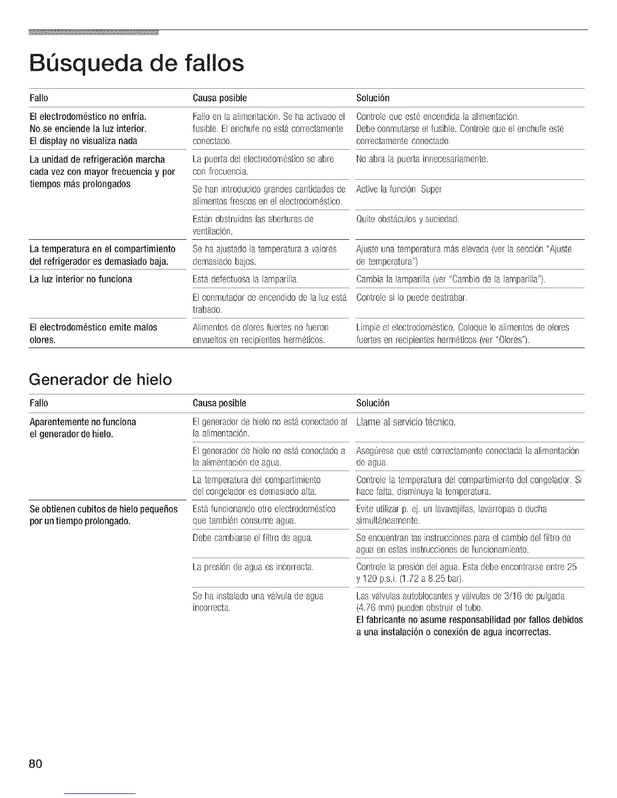 Page #79 background image