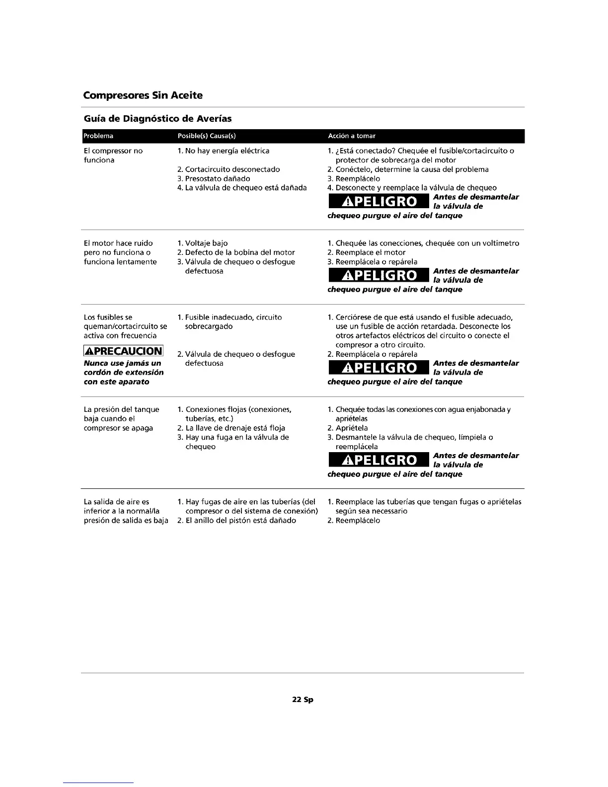 Page #22 background image