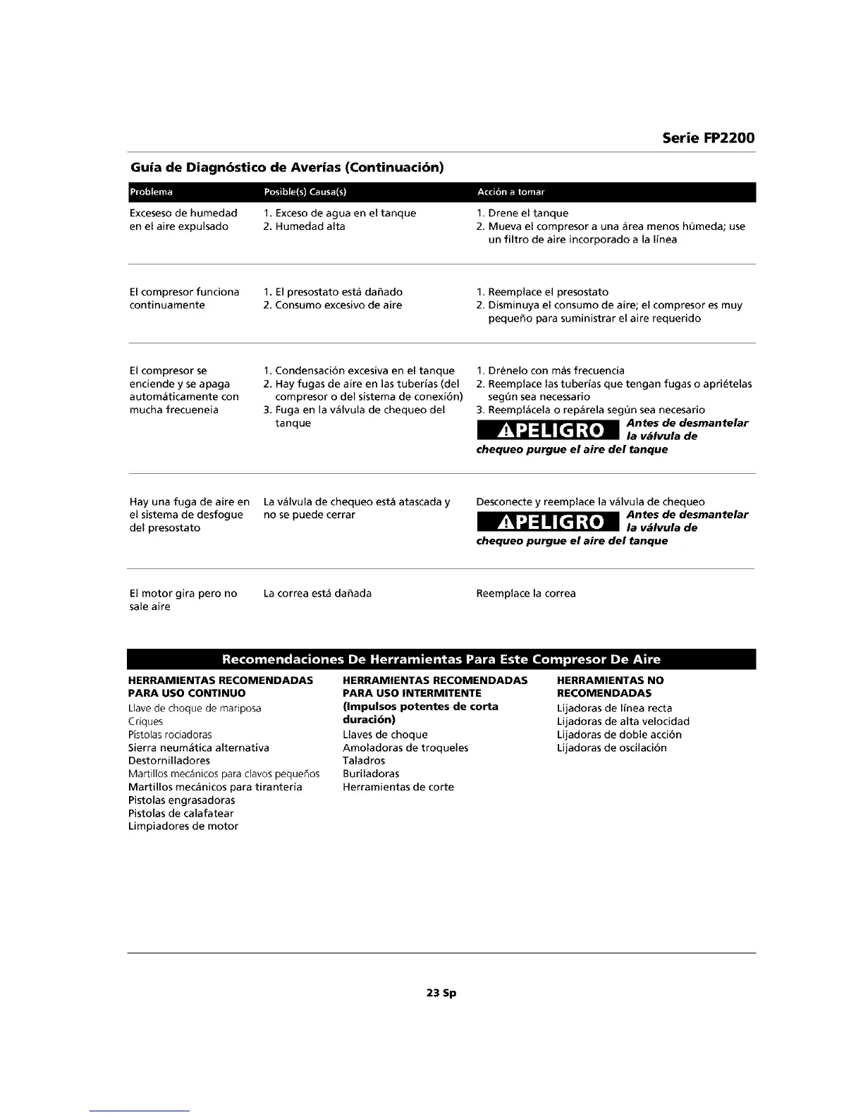 Page #23 background image