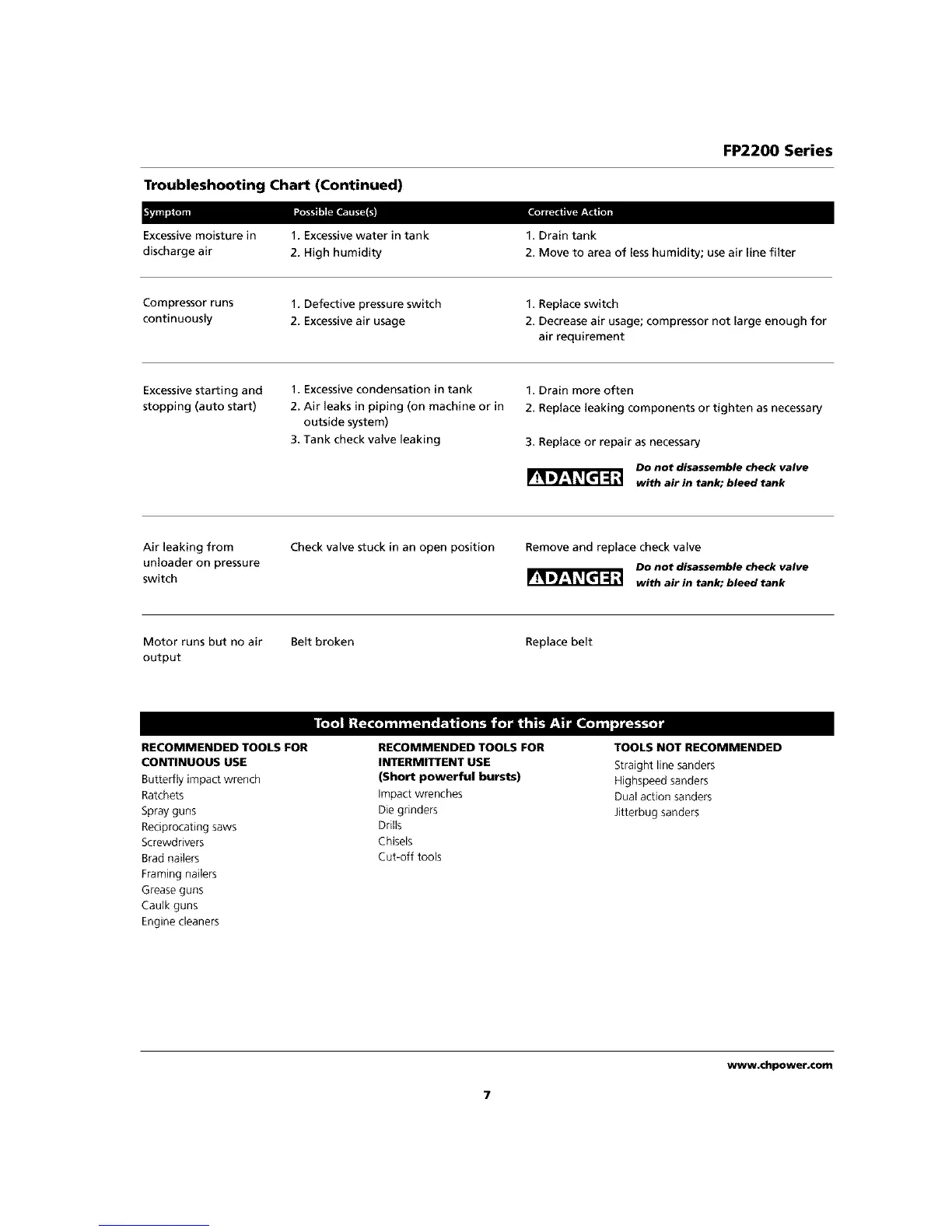 Page #7 background image