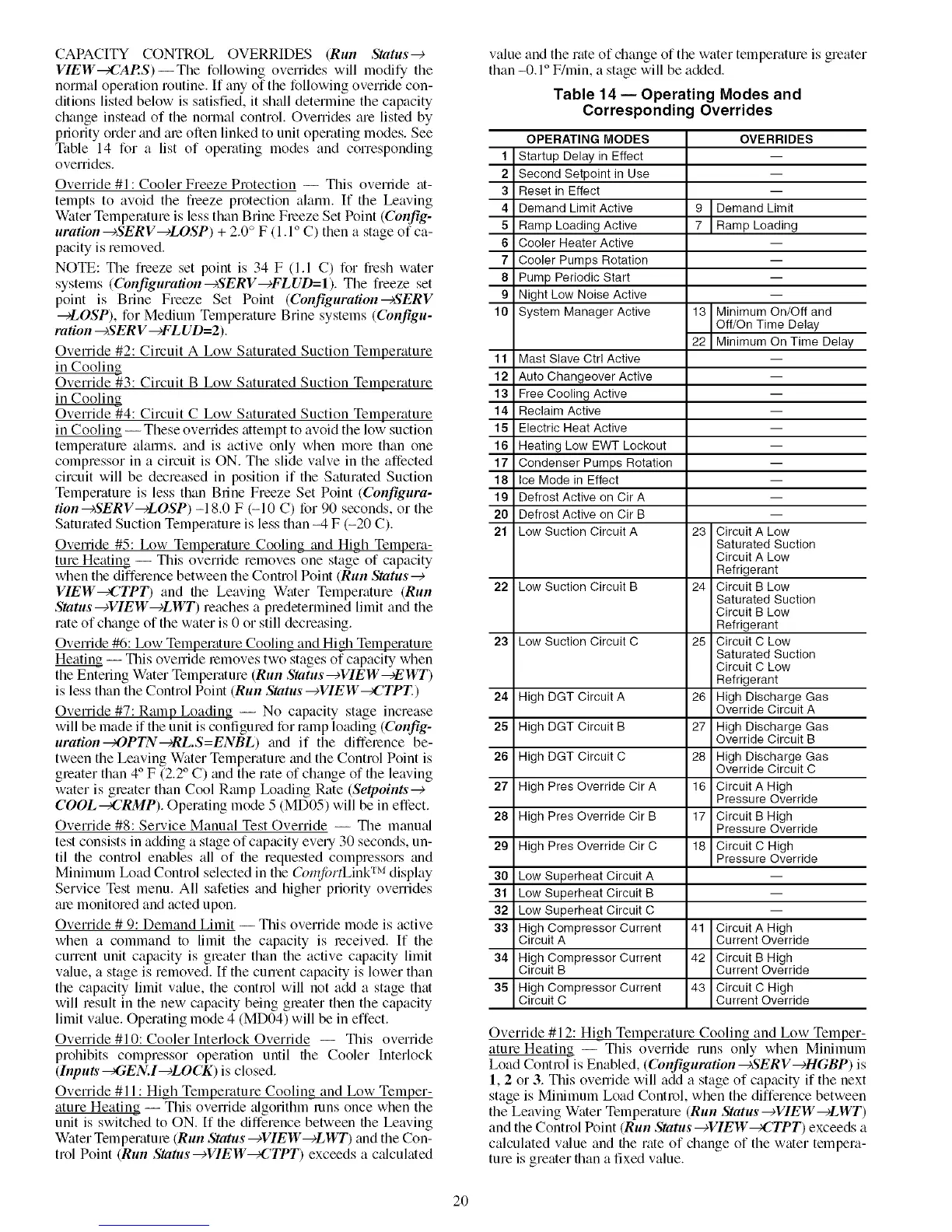 Page #20 background image
