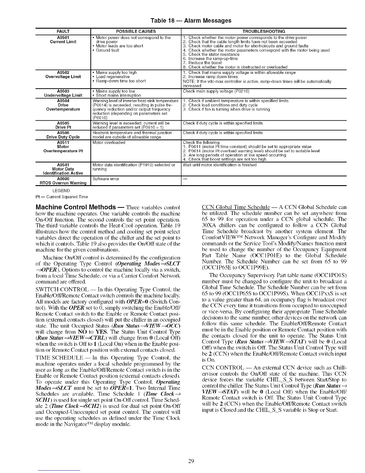 Page #29 background image
