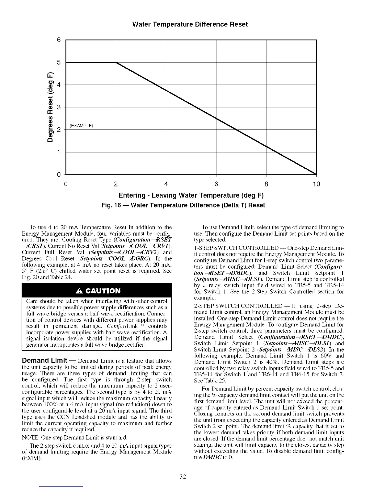 Page #32 background image