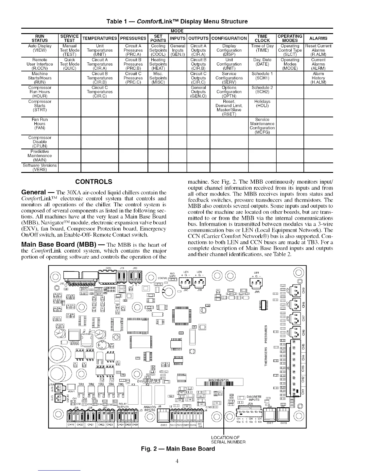Page #4 background image