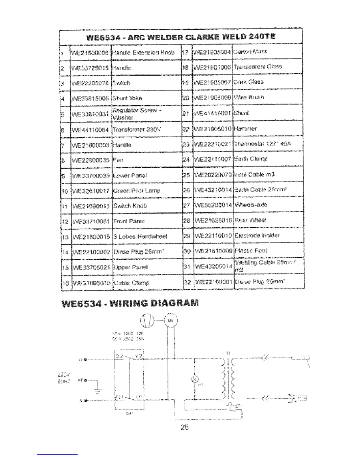 Page #25 background image