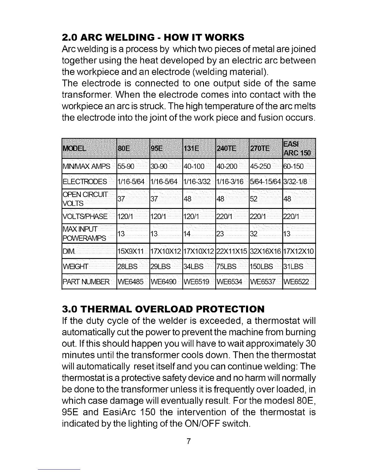 Page #7 background image
