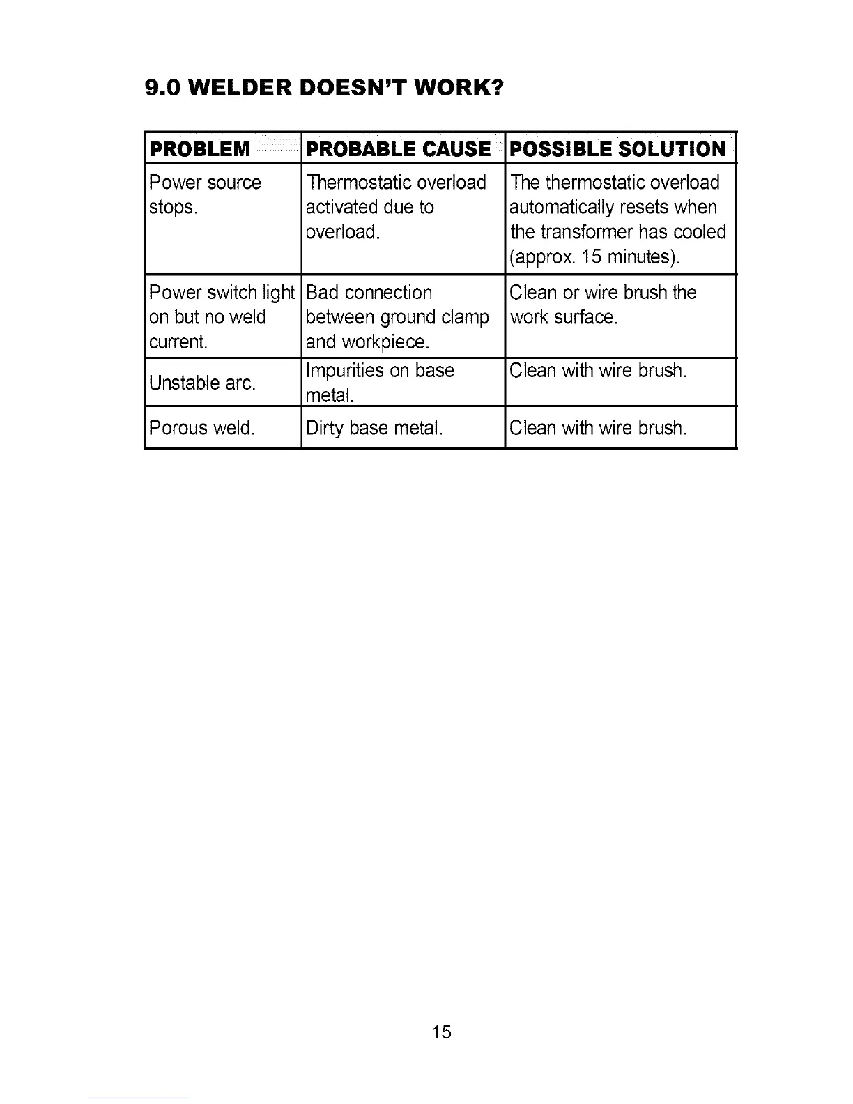 Page #15 background image