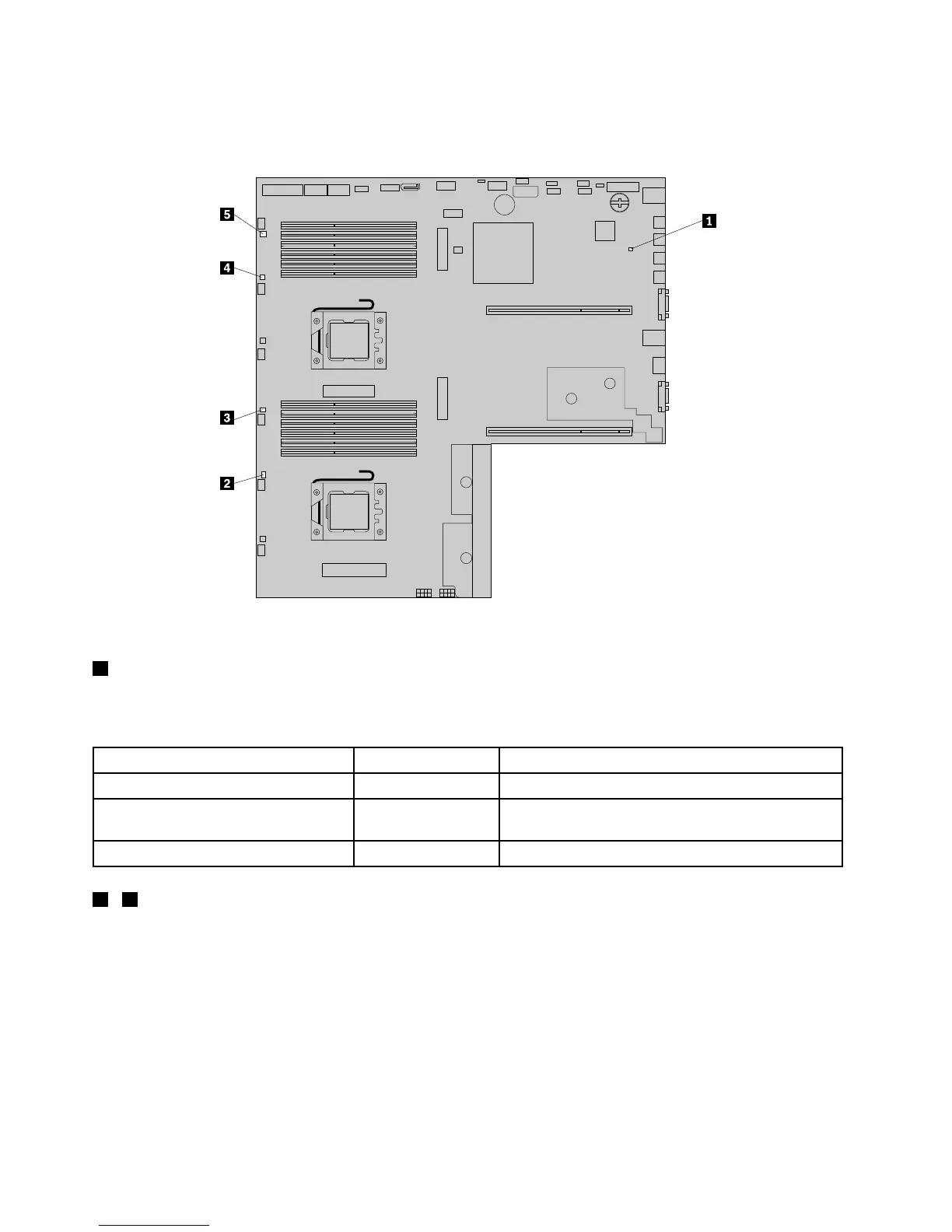 Page #72 background image