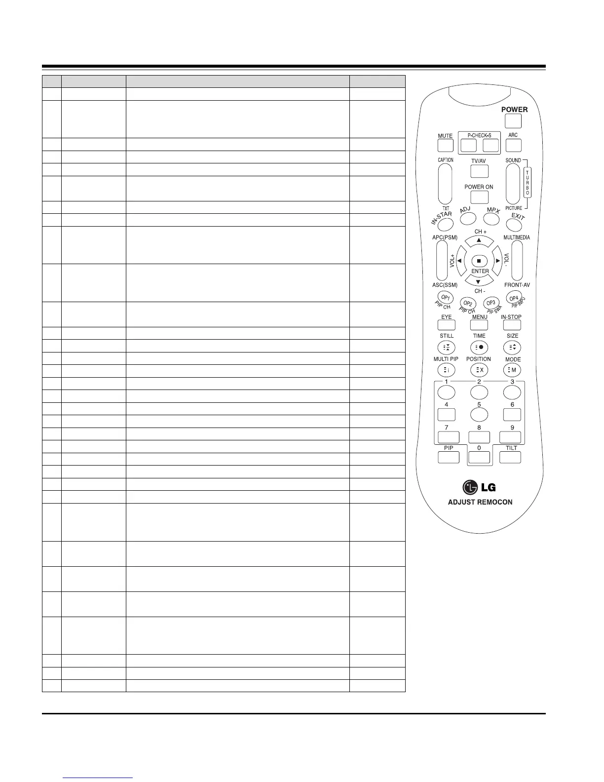Page #14 background image