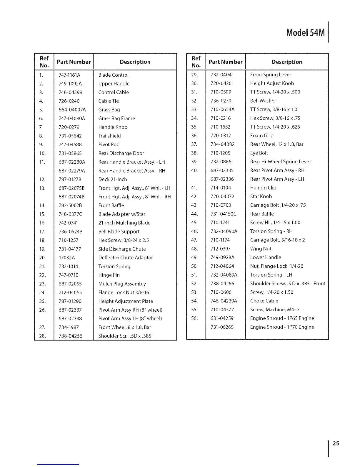 Page #25 background image