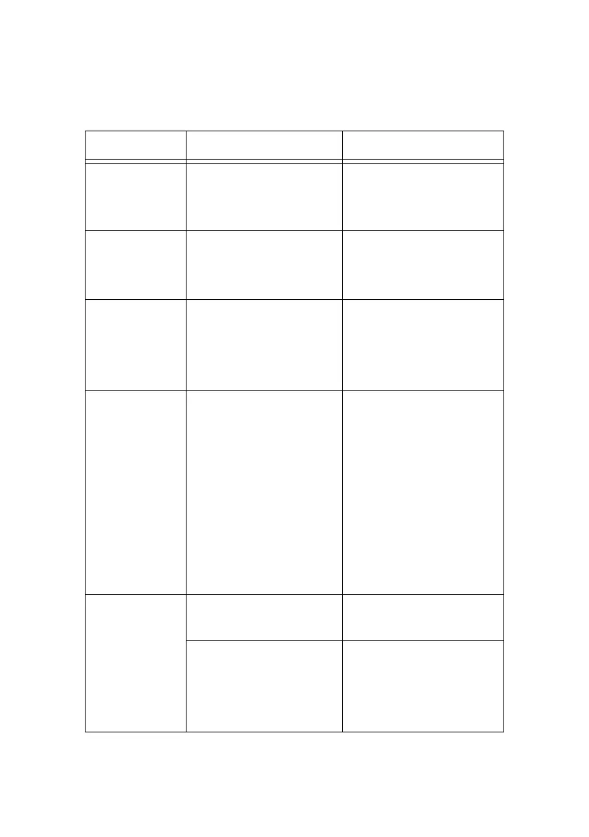 Page #151 background image